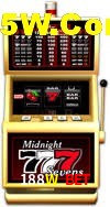 Player Reviews 188W BET