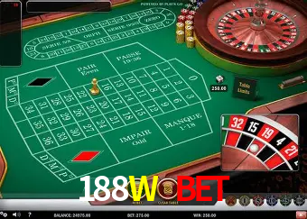 Explore as vantagens do 188W BET: serviço profissional e confiabilidade